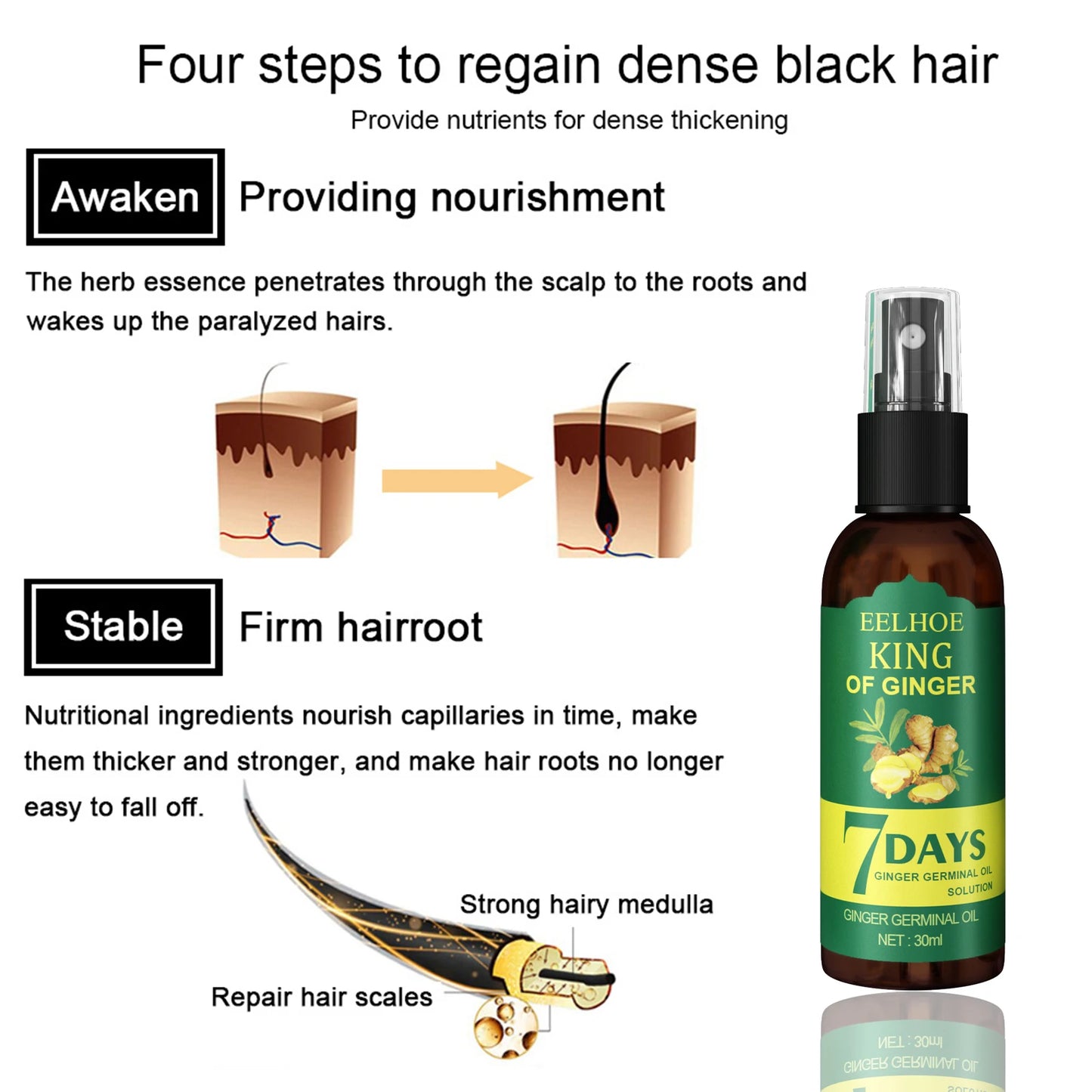 Ginger Care Hair Spray Hair Growth Essence Nourish Hair Roots Massage Scalp Repair