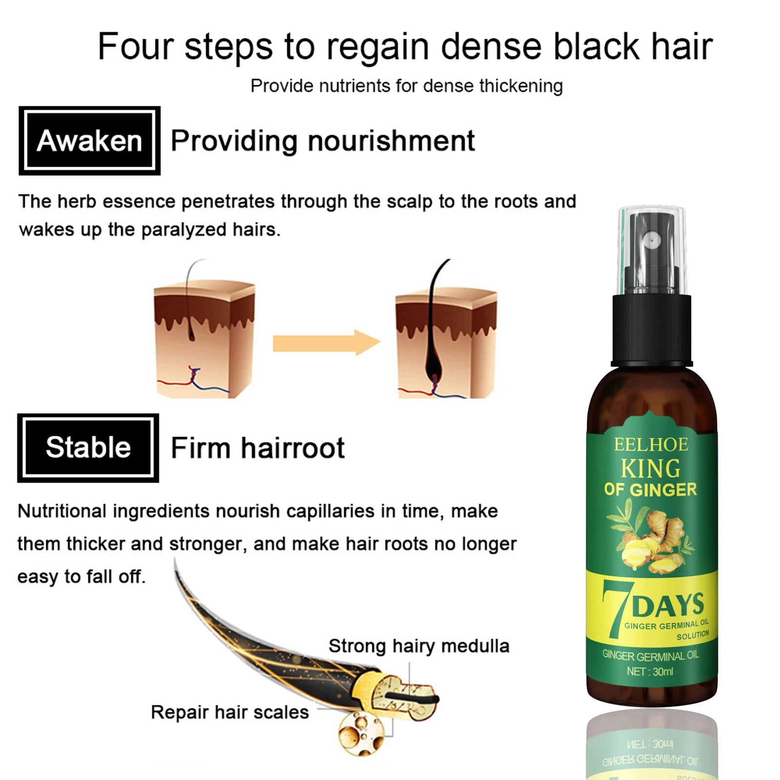 Ginger Care Hair Spray Hair Growth Essence Nourish Hair Roots Massage Scalp Repair
